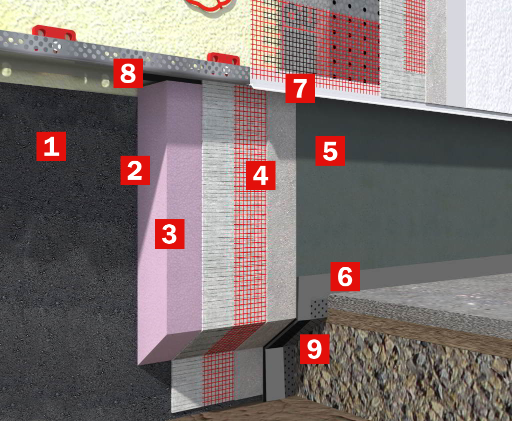 Komponente fasadnega sistema za podzidek